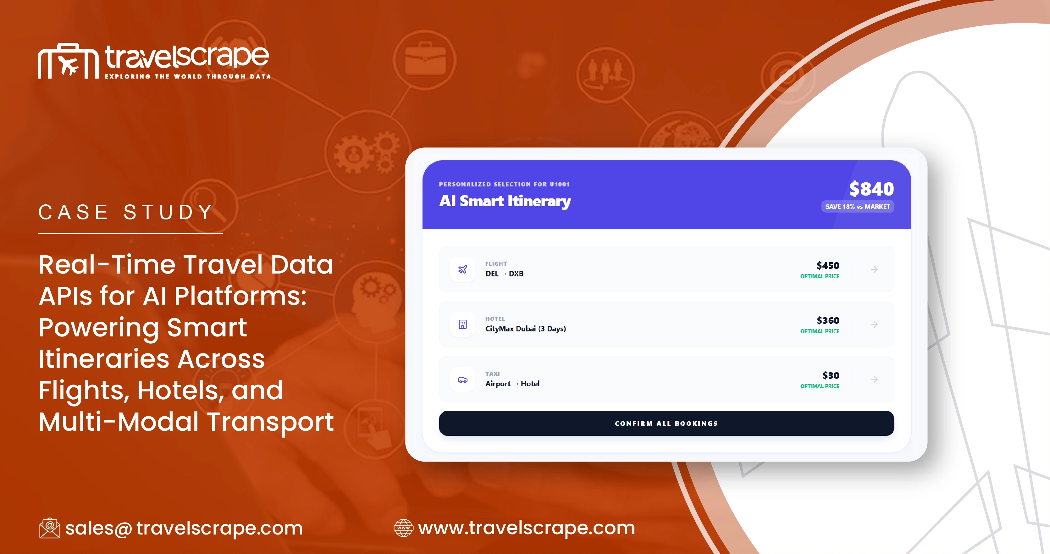 Real-Time Travel Data APIs for AI Platforms for Smart Itineraries